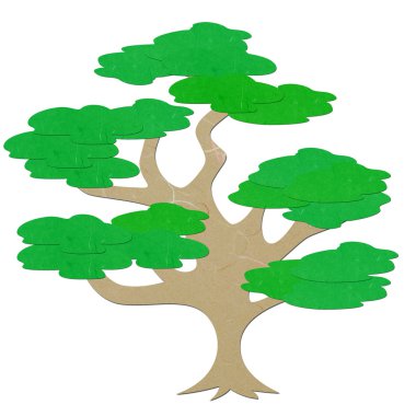 pirinç kağıdı büyük ağaç kesme