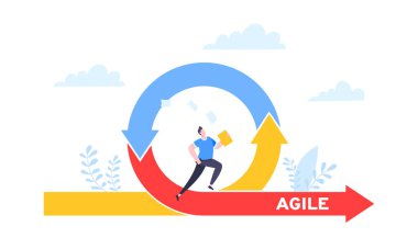 Çevik geliştirme metodolojisi iş konsepti düz stil tasarım vektör çizimi beyaz arkaplanda izole.