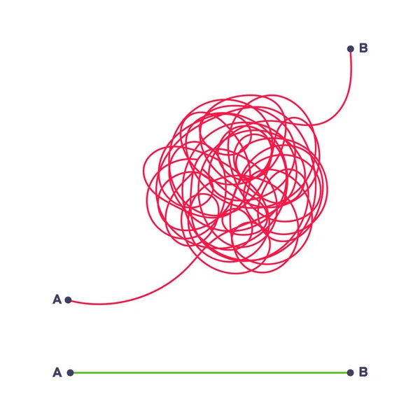 Komplexa och enkla sätt från punkt A till B vektor illustration. — Stock vektor