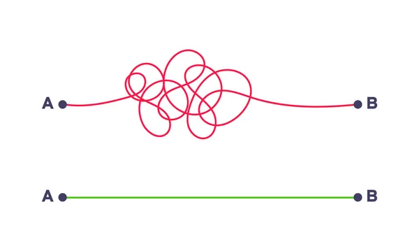 Caminho simples complexo e fácil do ponto A para a ilustração vetorial B. — Vetor de Stock