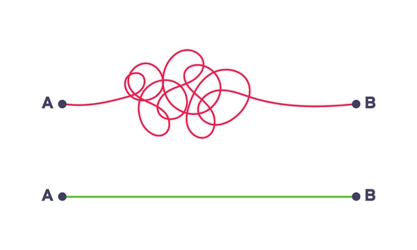 Складний і простий шлях від точки А до Б Векторні ілюстрації . Стоковий вектор