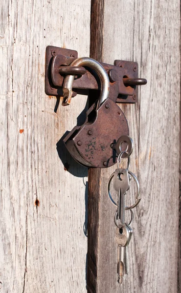 Open padlock with keys.