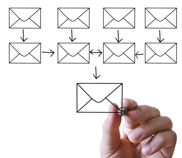 Drawing E Mail Schema On Whiteboard Writing E Mail Schema On Whiteboard Stock Photo
