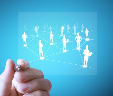 Çizim sosyal ağ yapısı