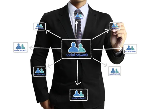 Homem de negócios desenhando rede social — Fotografia de Stock