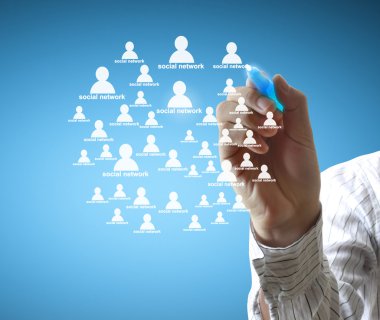 Çizim sosyal ağ yapısı