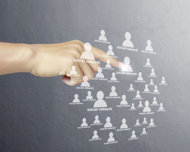 sosyal ağ yapısı