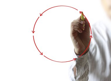 Beyaz Tahta'yı çizim