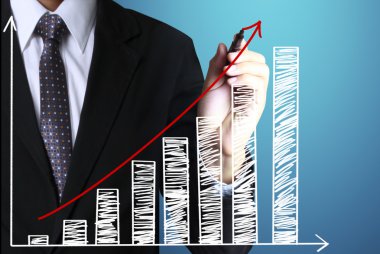 grafik çizim