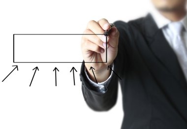 Beyaz Tahta'yı çizim