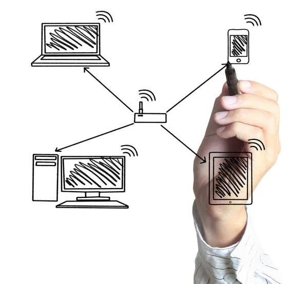 Dessiner la structure des réseaux sociaux — Photo