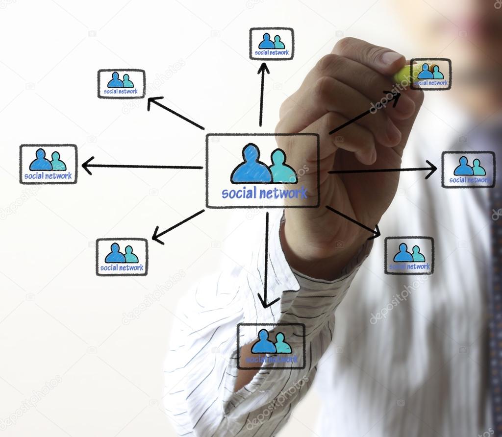 Drawing social network structure Stock Photo by ©violetkaipa 48237541