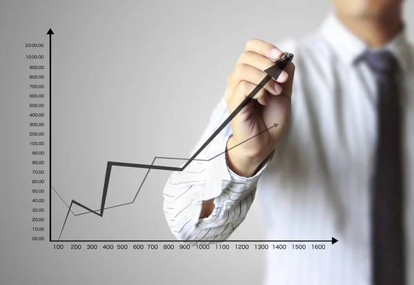 Business man hand drawing graph — Stock Photo, Image