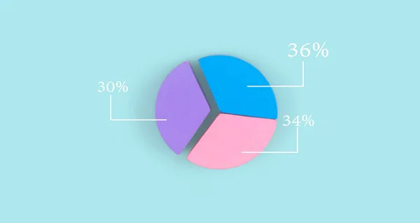 Abstract Business Pie Chart Made Concrete — Stock Photo, Image