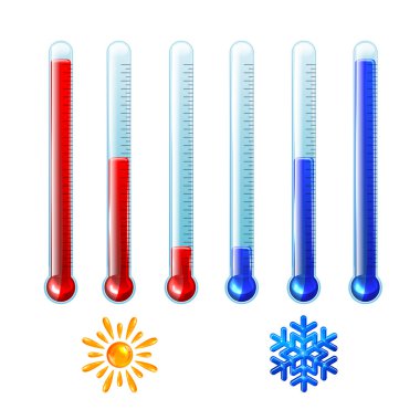 Kırmızı ve mavi termometre seti