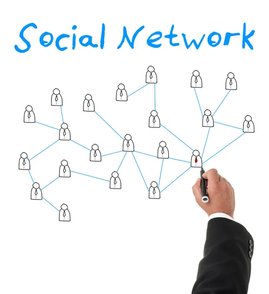 Üzletember egy szociális hálózati diagram létrehozása — Stock Fotó