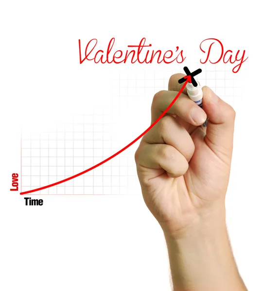 Love chart for Valentine's Day — Stock Photo, Image