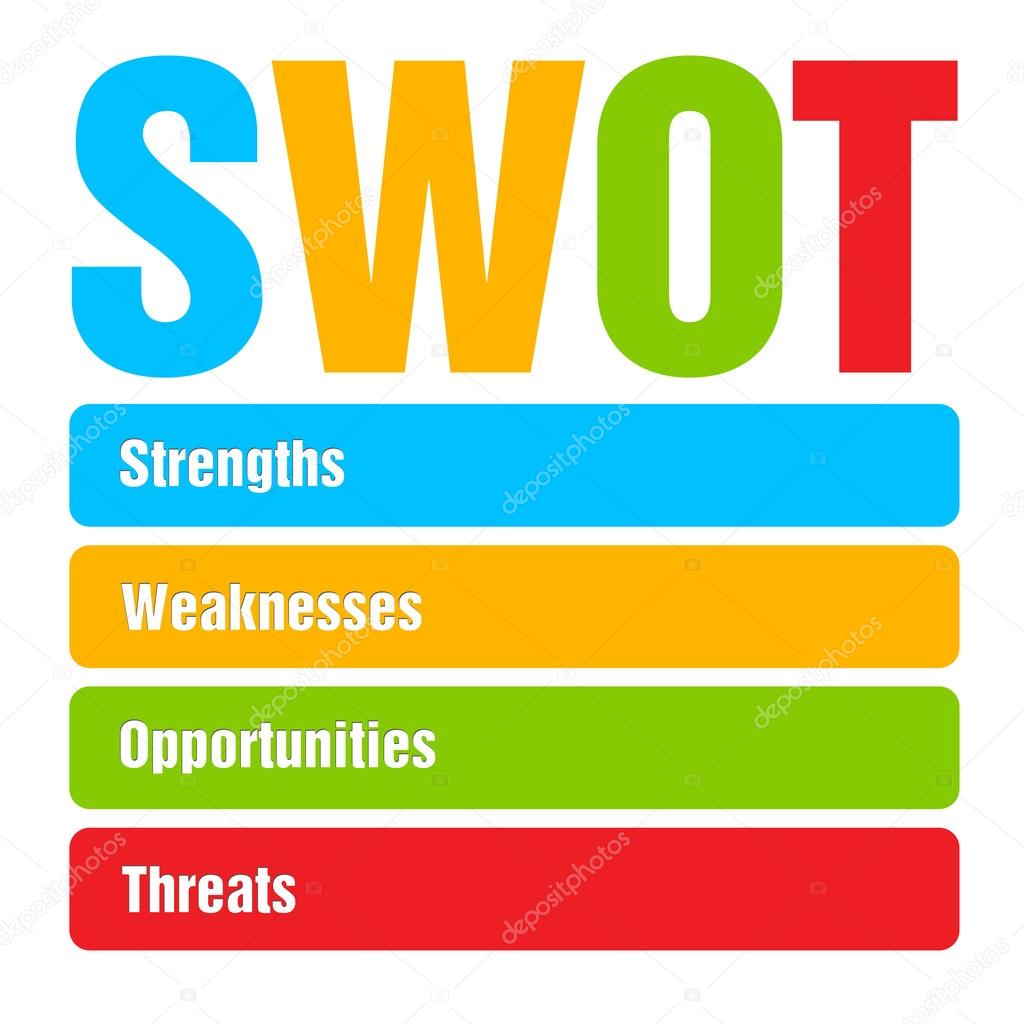 a business analysis of the strengths and weaknesses of a consulting firm Strengths, weaknesses and threats (swot) analysis of chinese consulting firms traditional mindset of doing business a firm’s primary asset is its people. a business analysis of the strengths and weaknesses of a consulting firm Strengths, weaknesses and threats (swot) analysis of chinese consulting firms traditional mindset of doing business a firm’s primary asset is its people.