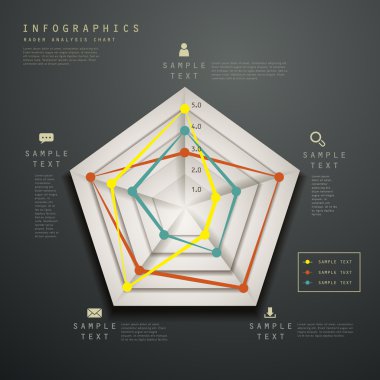 Abstract radar chart infographics clipart