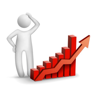 3d adam bar chart ile düşünme