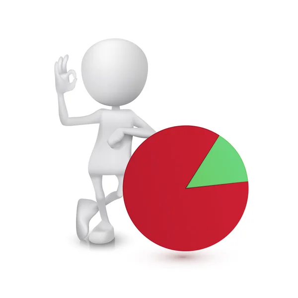 Hombre 3d mostrando signo de mano bien con el gráfico circular — Archivo Imágenes Vectoriales