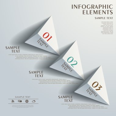 Özet Akış Çizelgesi infographics