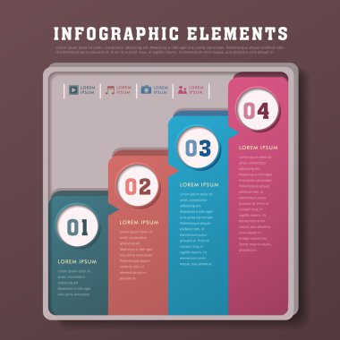 Özet Akış Çizelgesi infographics