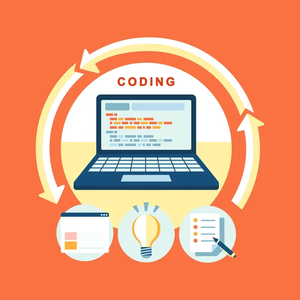 Concepto de diseño plano de codificación de página web de proceso — Archivo Imágenes Vectoriales