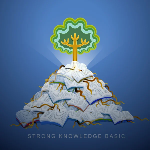 Ilustración concepto de conocimiento fuerte básico — Archivo Imágenes Vectoriales