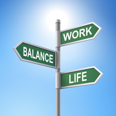 3d signpost saying the balance between work and life