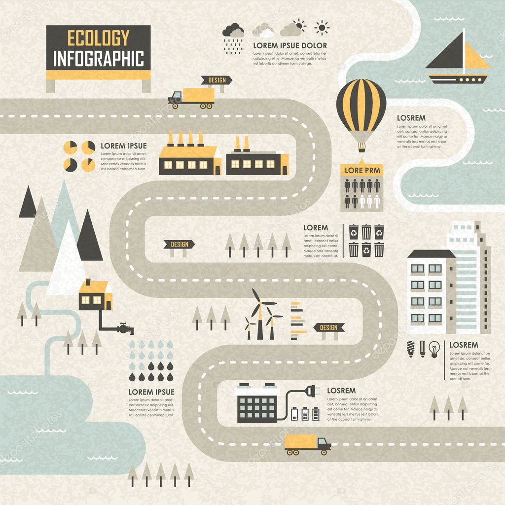 ecology infographic flat illustration design background