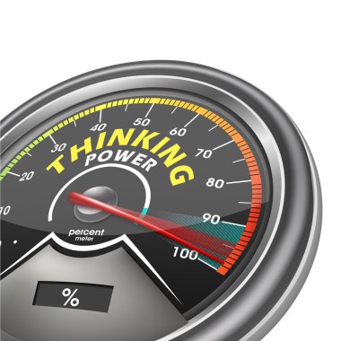 conceptuele Energiemeter denken geven honderd procent