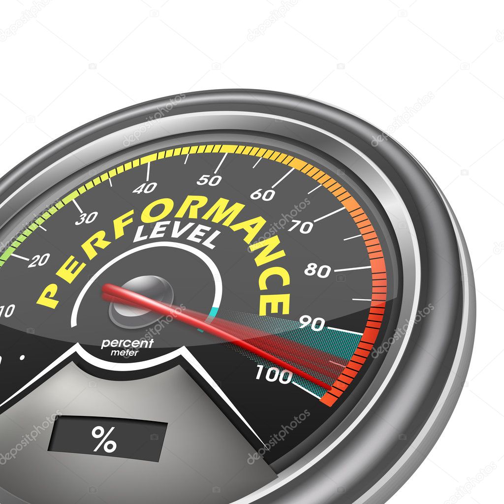 performance level conceptual meter indicate hundred percent