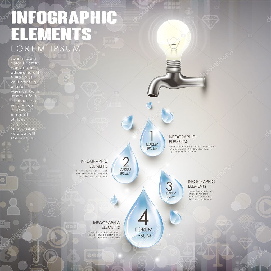idea bulb faucet and drops infographics