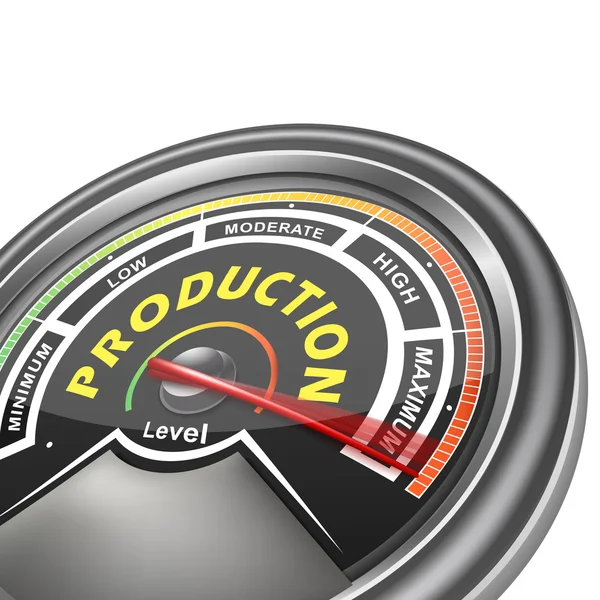 Vector productie conceptuele meter indicator — Stockvector