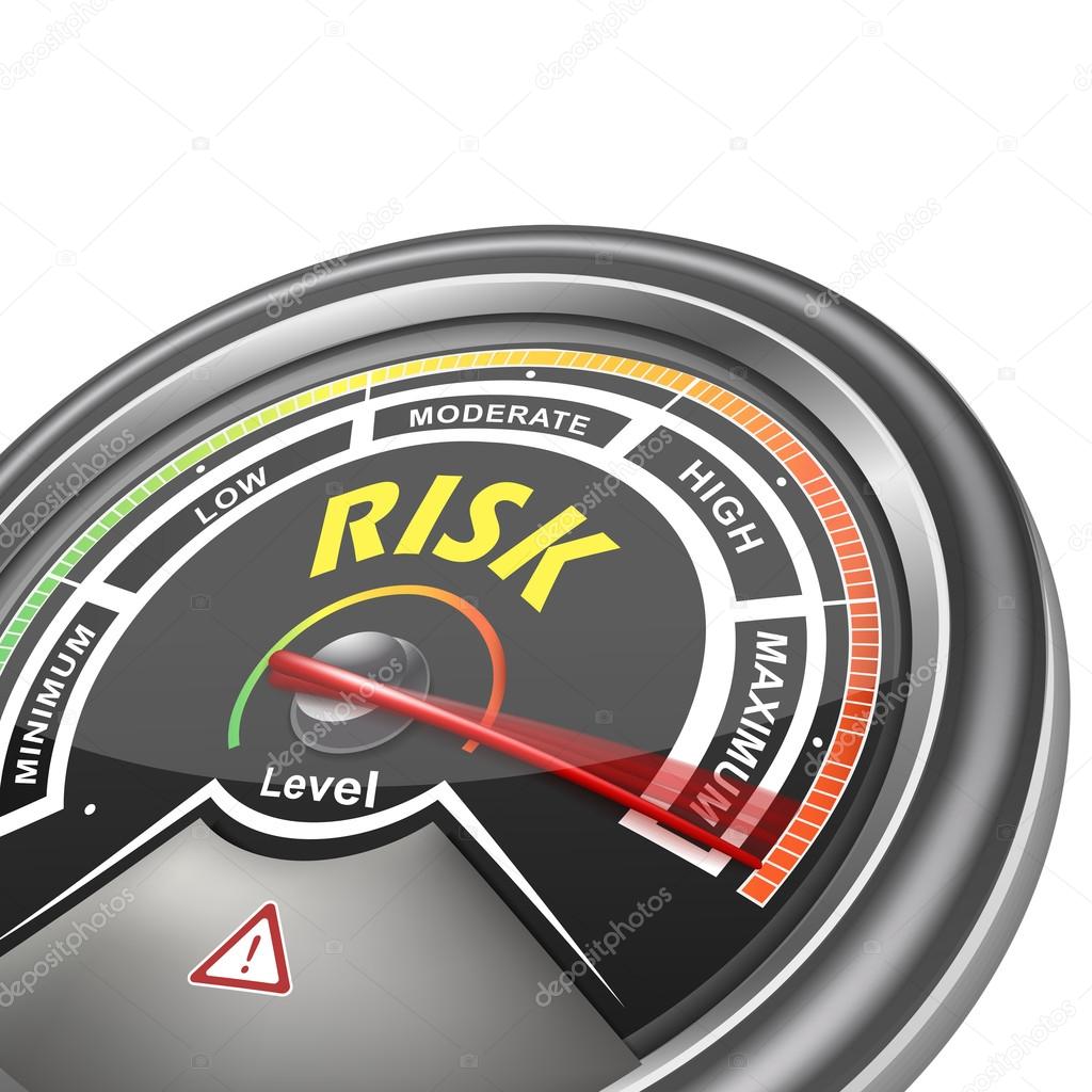 vector risk conceptual meter indicator
