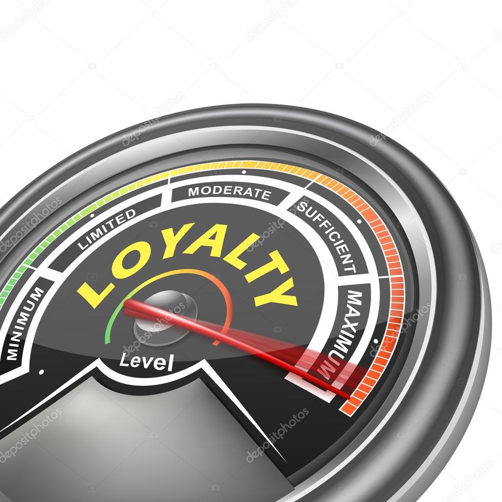 vector loyalty conceptual meter indicator