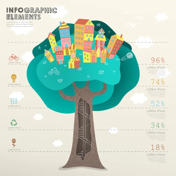 Plantilla de vector con árbol debajo de las casas — Vector de stock