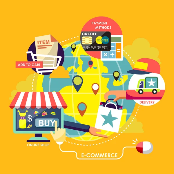 E-commerce concepts de processus dans le design plat — Image vectorielle