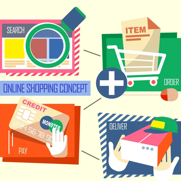 Processo de compras on-line em design plano —  Vetores de Stock