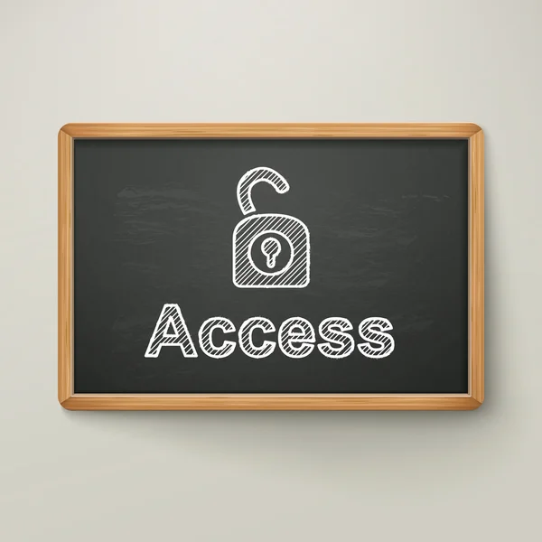 Access on blackboard in wooden frame — Stock Vector