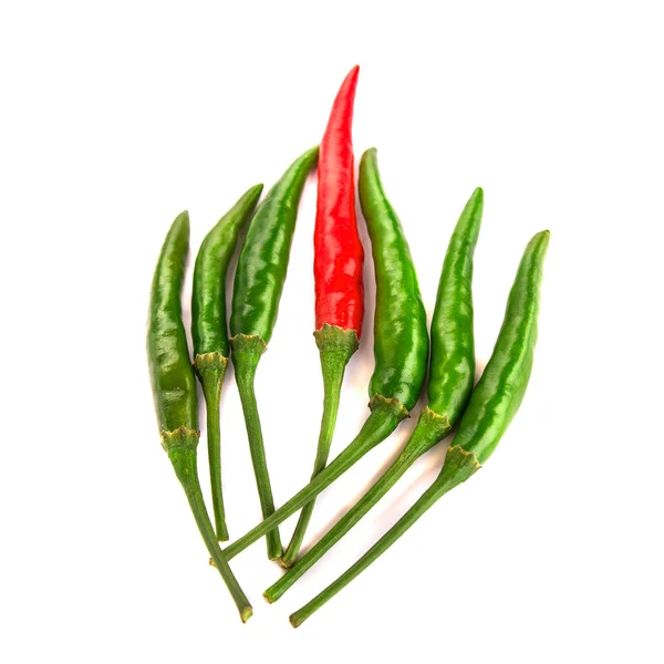 röd peppar samma som chili