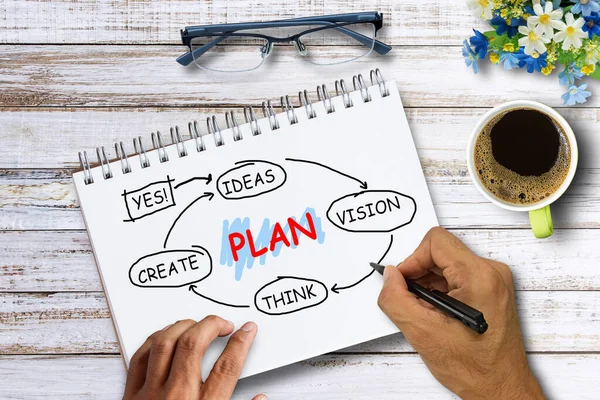 Escrita Mão Planejamento Palavra Cadernos Pessoas Negócios Neeting Sobre Planejamento — Fotografia de Stock