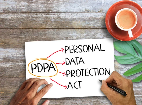 Legge Sulla Protezione Dei Dati Personali Lettere Pdpa Scritte Carta — Foto Stock