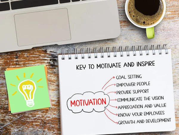 Key Motivate Inspire Blackboard Motivation Inspiration Business Concept Ideas — Stock Photo, Image