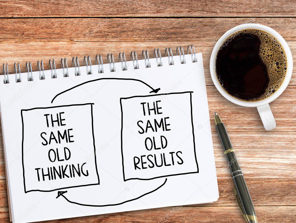 The same old thinking and The same old results text on notebook, closed loop or negative feedback mindset concept. notepad and coffee on wood table