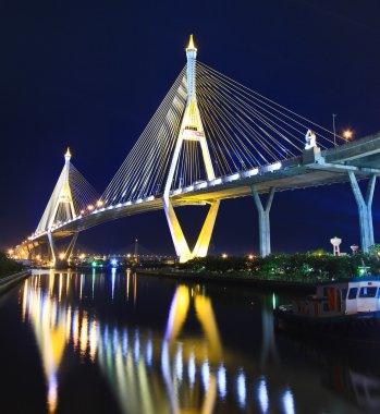 Endüstriyel çevre yolu, liman ferry ile köprü