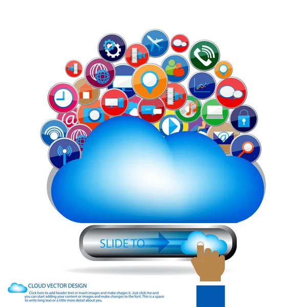 bulut iletişim tasarımı