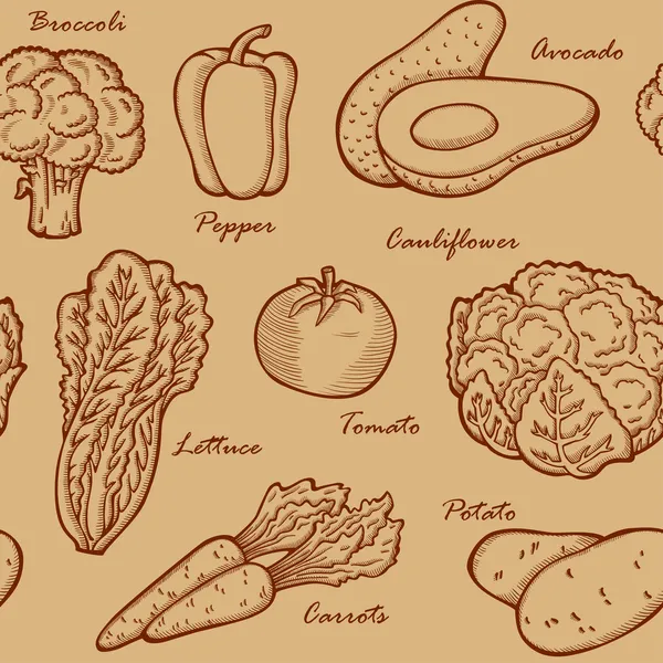 kesintisiz sebze desen.