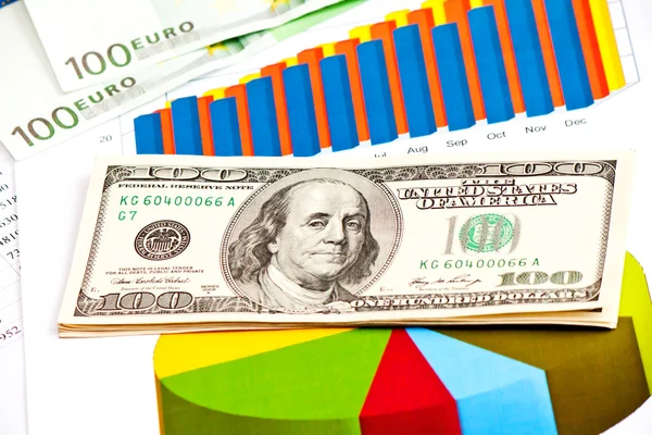 Business picture: money and financial graphs